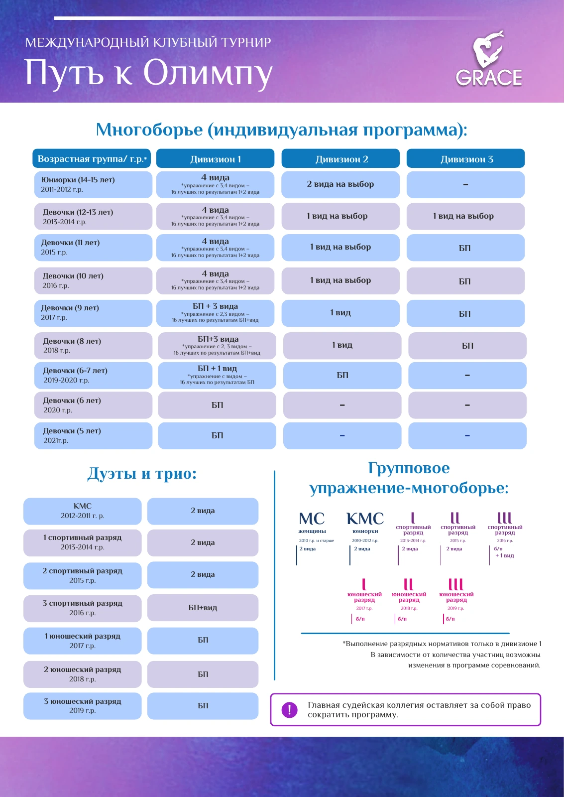 Положение «Путь к Олимпу», страница 3 из 6