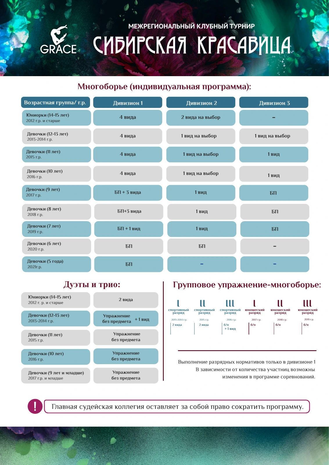 Положение «Сибирская красавица», страница 3 из 6